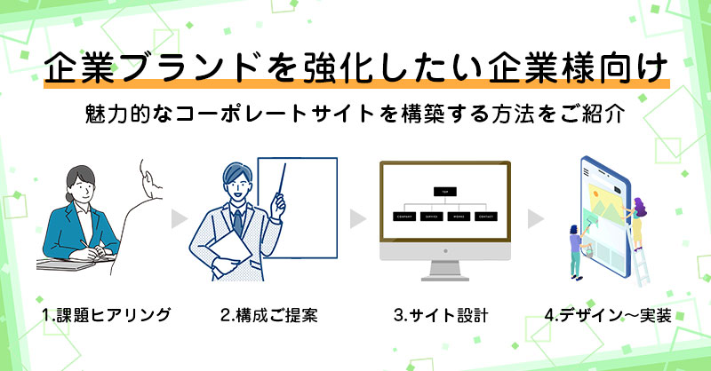 企業ブランドを強化したい企業様向け！魅力的なコーポレートサイトを構築する方法とは？