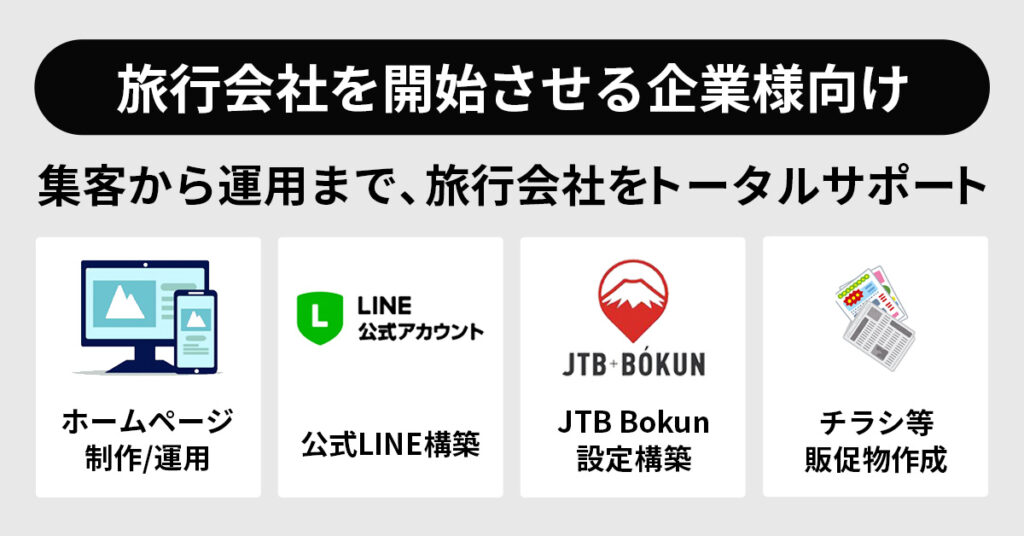 【旅行会社を開始させる企業様向け】集客から運用まで、旅行会社をトータルサポート