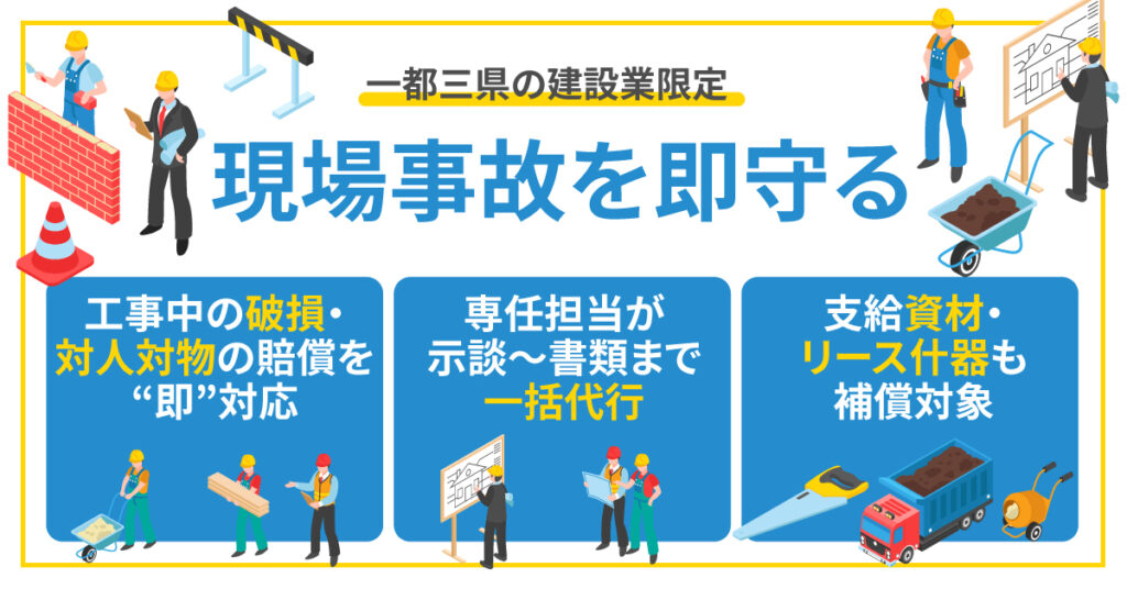 『一都三県の建設業限定』現場事故を即守る。工事中の破損・対人対物の賠償を“即”対応。専任担当が示談〜書類まで一括代行。支給資材・リース什器も補償対象。