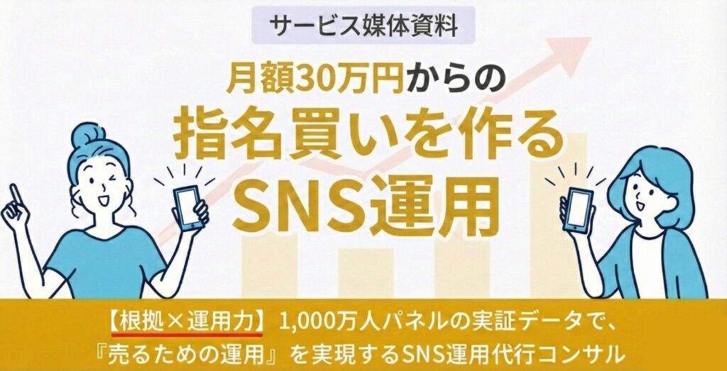 《サービス媒体資料》月額30万円から出来る「指名買い」を作るSNS運用代行　ー【根拠×運用力】1,000万人パネルの実証データで、売上とリピートを一気通貫で伸ばす。ー