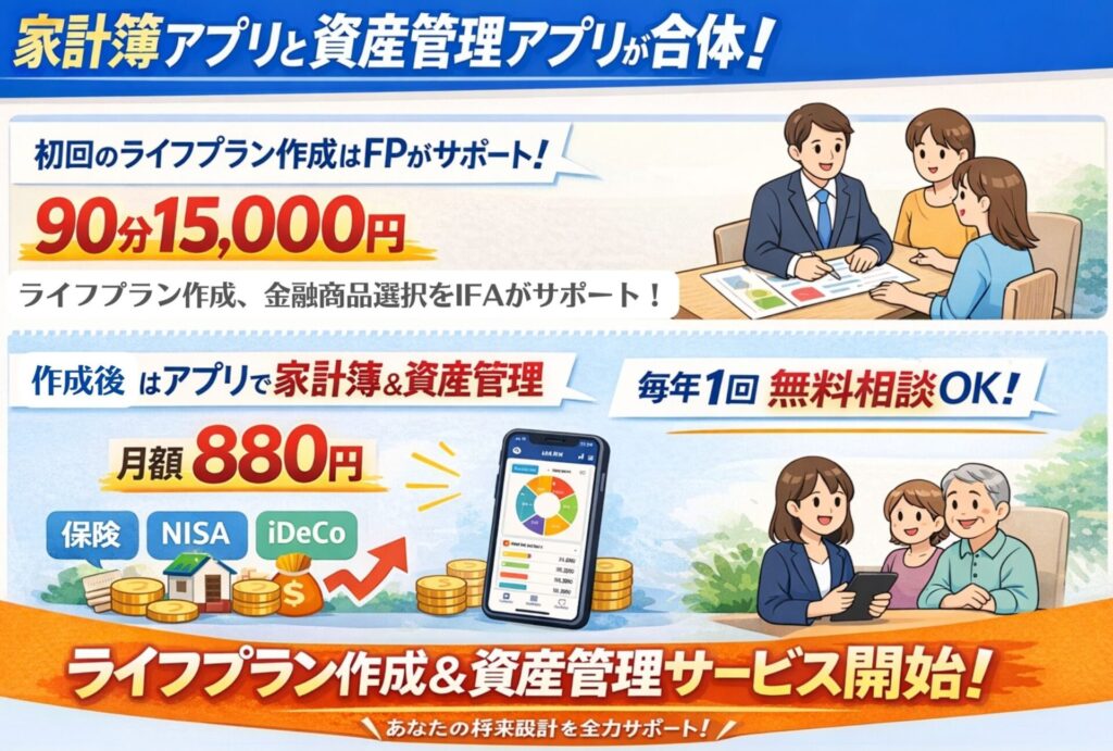《対象地域にお住いの方限定》無料相談では一生変わらない。“お金の迷子”脱出計画ー商品を売らない独立系IFAが、教育・住宅・老後を“見える化”。NISA/iDeCoも保険も、ロジックで最適化します。ー
