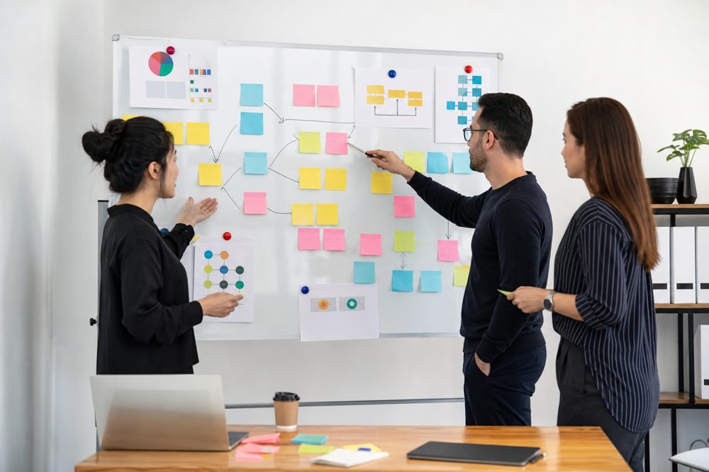 中小企業のチームが業務フローを分析しホワイトボードで計画を立てている